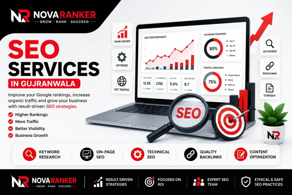 seo in Gujranwala